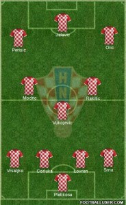 compo Croatie 12-06-2014